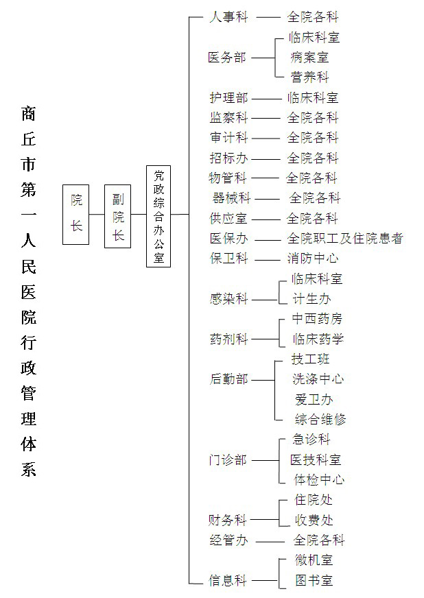 xingzhengguanl.jpg